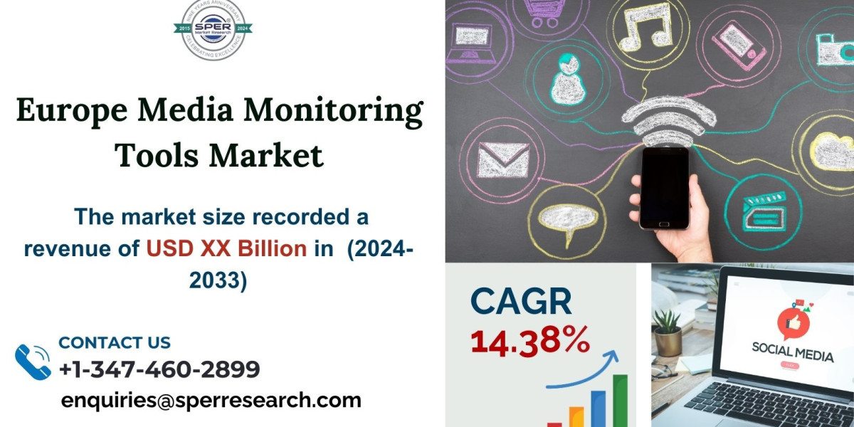 Europe Media Monitoring Tools Market Growth, Challenges, Share, Trends, and Future Opportunities 2033