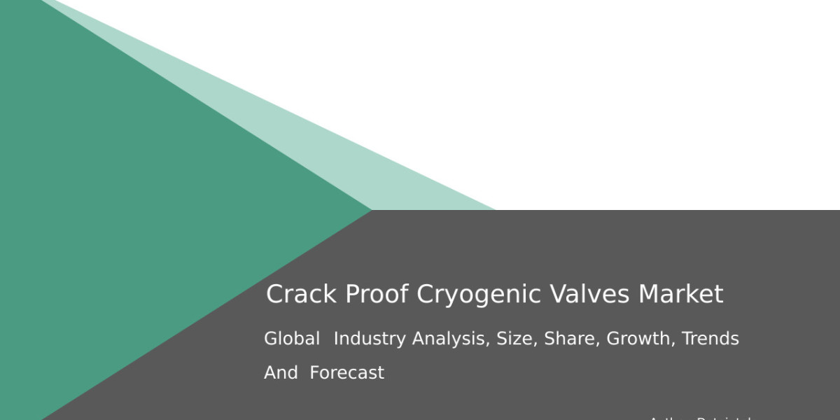 Crack-Proof Cryogenic Valve Market Insights & Forecast to 2032