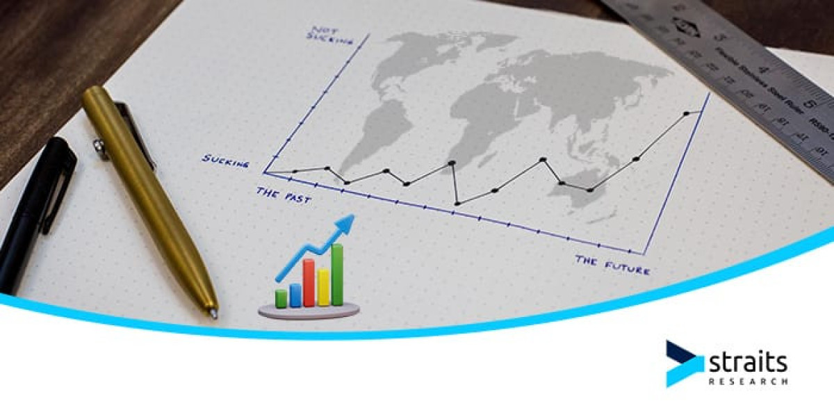 Exploring the Lysine Market: Trends, Growth, and Opportunities