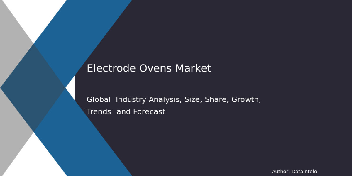 Insights into the Electrode Ovens Market: Trends & Growth 2032