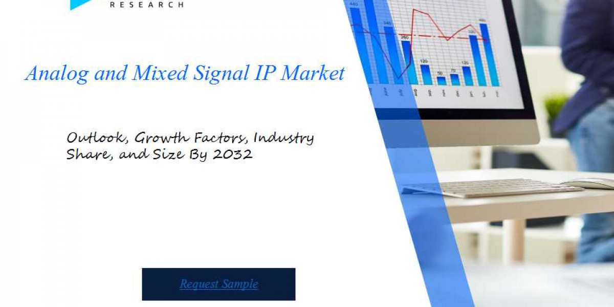 Analog and Mixed Signal IP Market Size, Share and Growth Graph by 2030