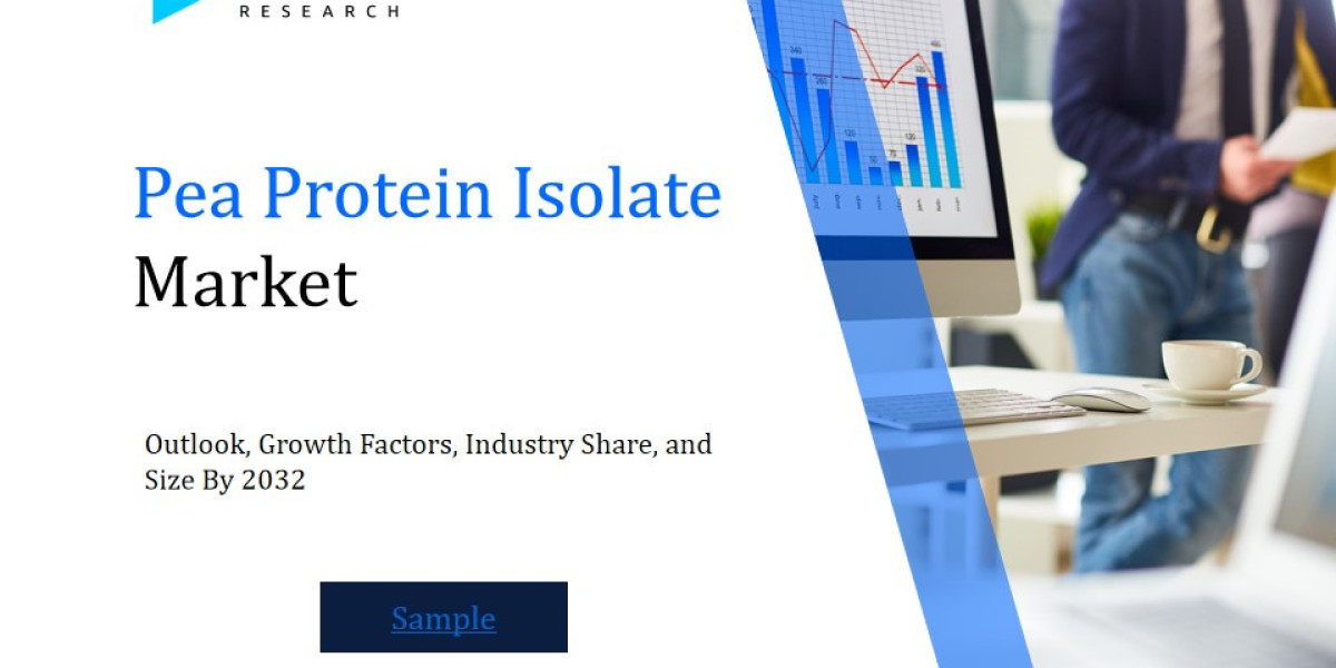 Pea Protein Isolate Market Analysis Report: Size, Share, and Trends Forecast for the Next Period