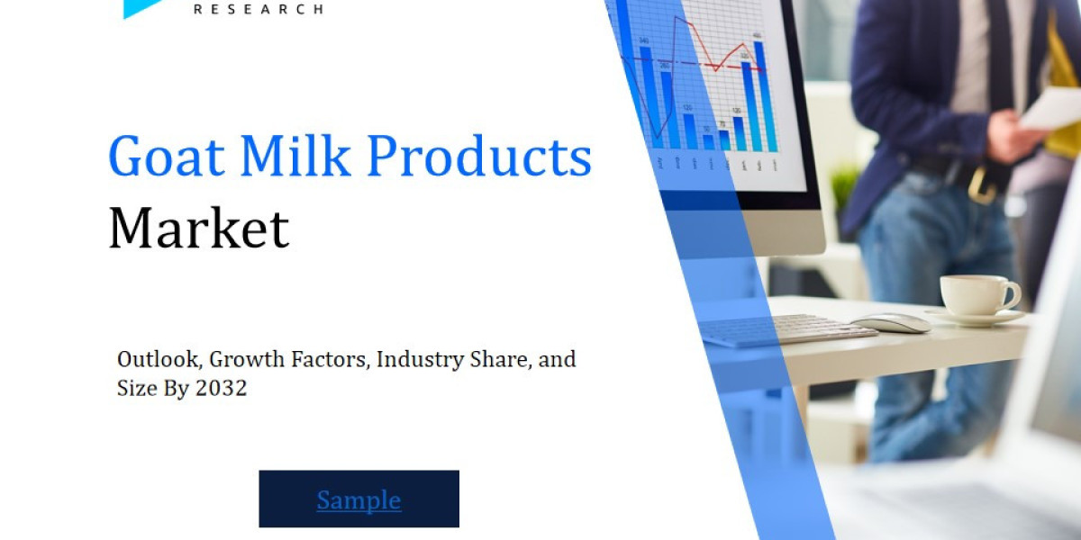 Revenue Forecast and Competitive Landscape for the Goat Milk Products Market