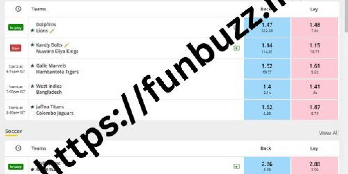 Elusive gambling website in India : Funbuzz