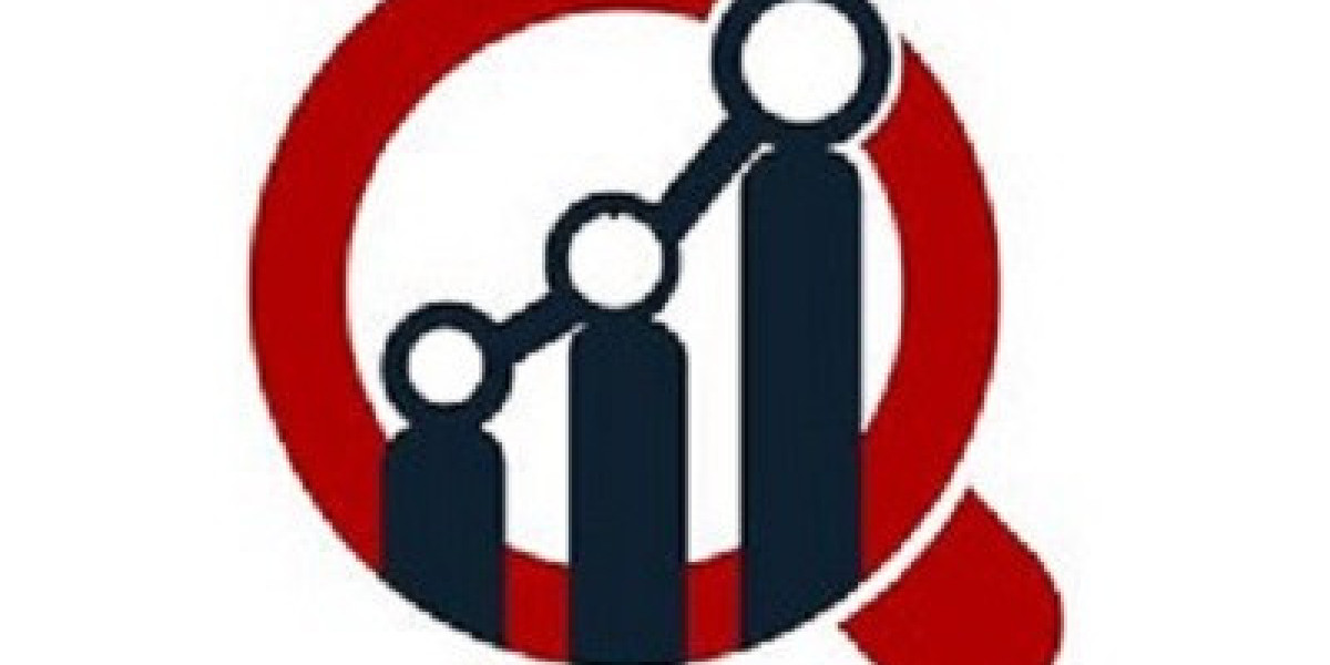 Hydronic Control Market, Growth Impact and Demand By Regions Till 2032