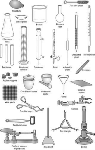 chemistry laboratory equipment manufacturer in Kenya