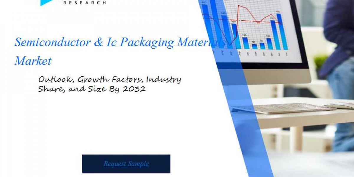 Semiconductor & Ic Packaging Materials Market Insights, Statistics, Trends and Forecast Report by 2032