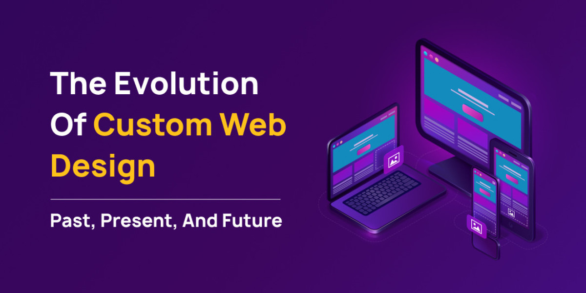 The Evolution of Custom Web Design: Past, Present, and Future