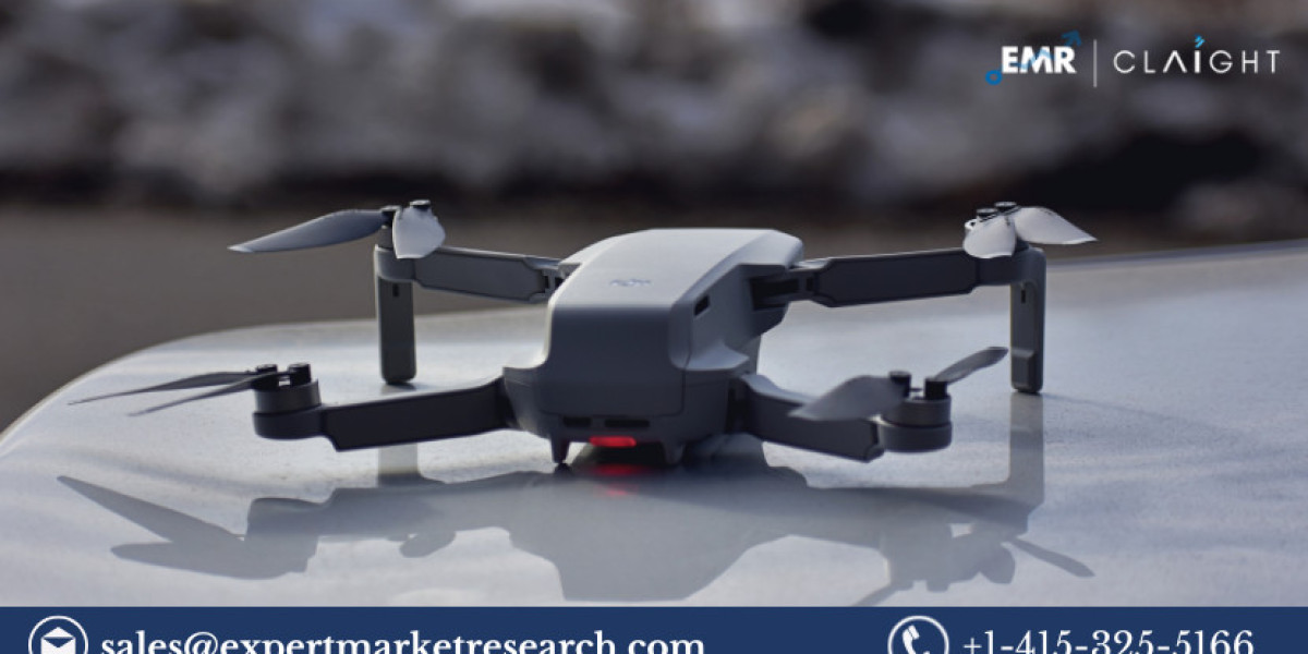 Commercial Drone Market Size, Share & Trends 2025-2034