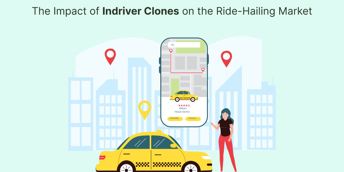 The Impact of Indriver Clones on the Ride-Hailing Market