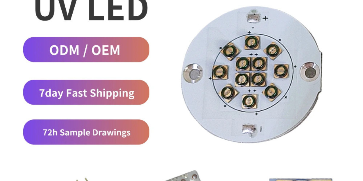 High-Performance UV LED Modules – Engineered for Efficiency and Durability