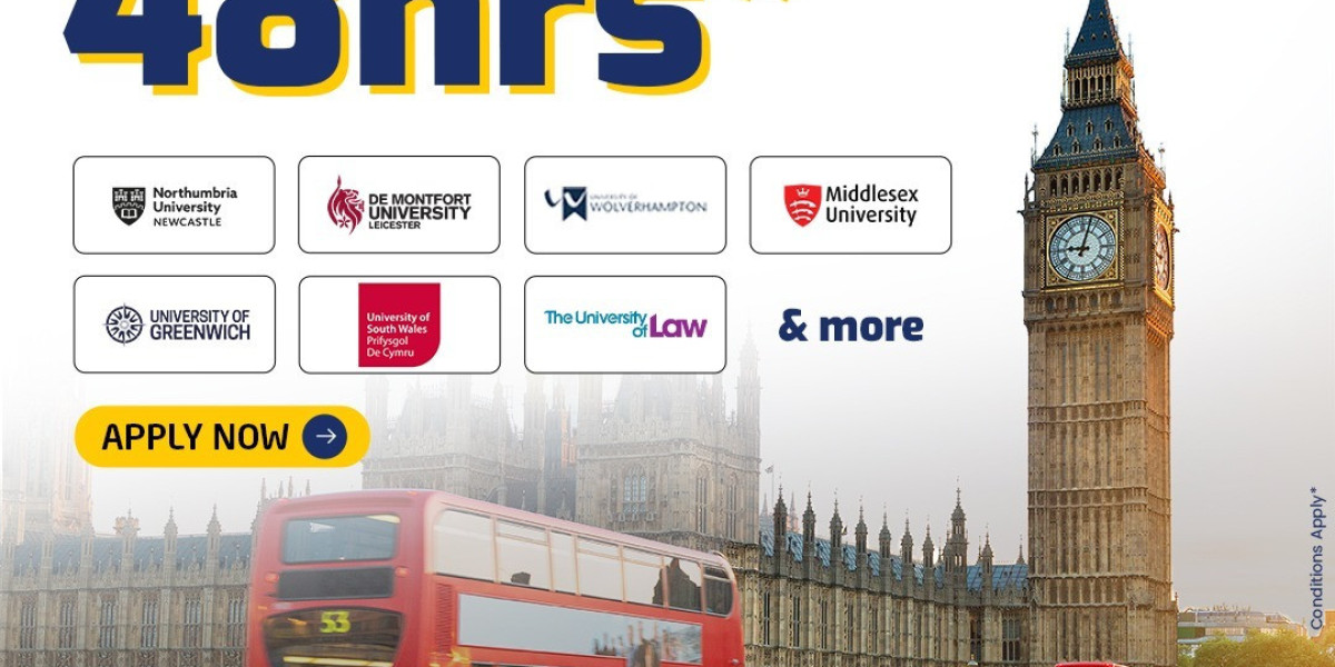 Top MBA Universities in UK