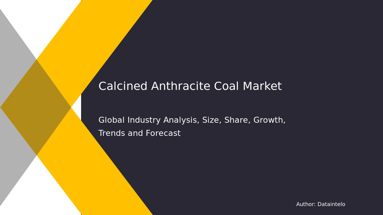 Calcined Anthracite Coal Market Research Report 2032