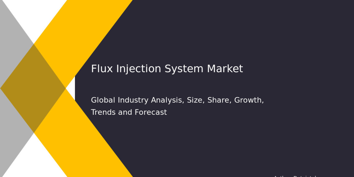 Flux Injection System Market Trends, Analysis, and Forecast to 2030