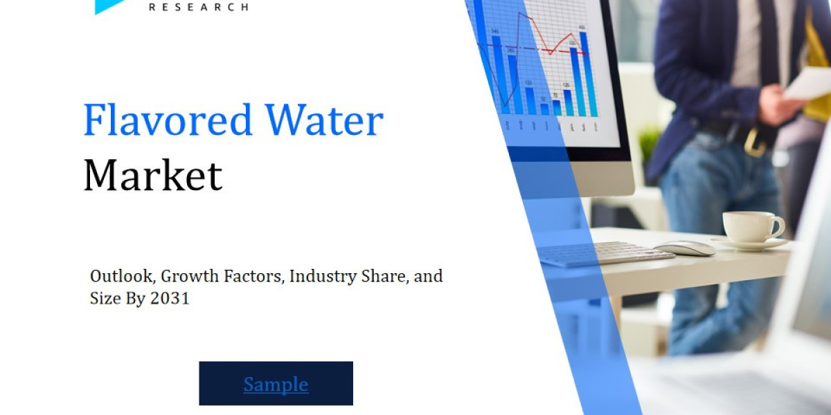 Flavored Water Market Size and Share Analysis: Key Growth Trends and Projections