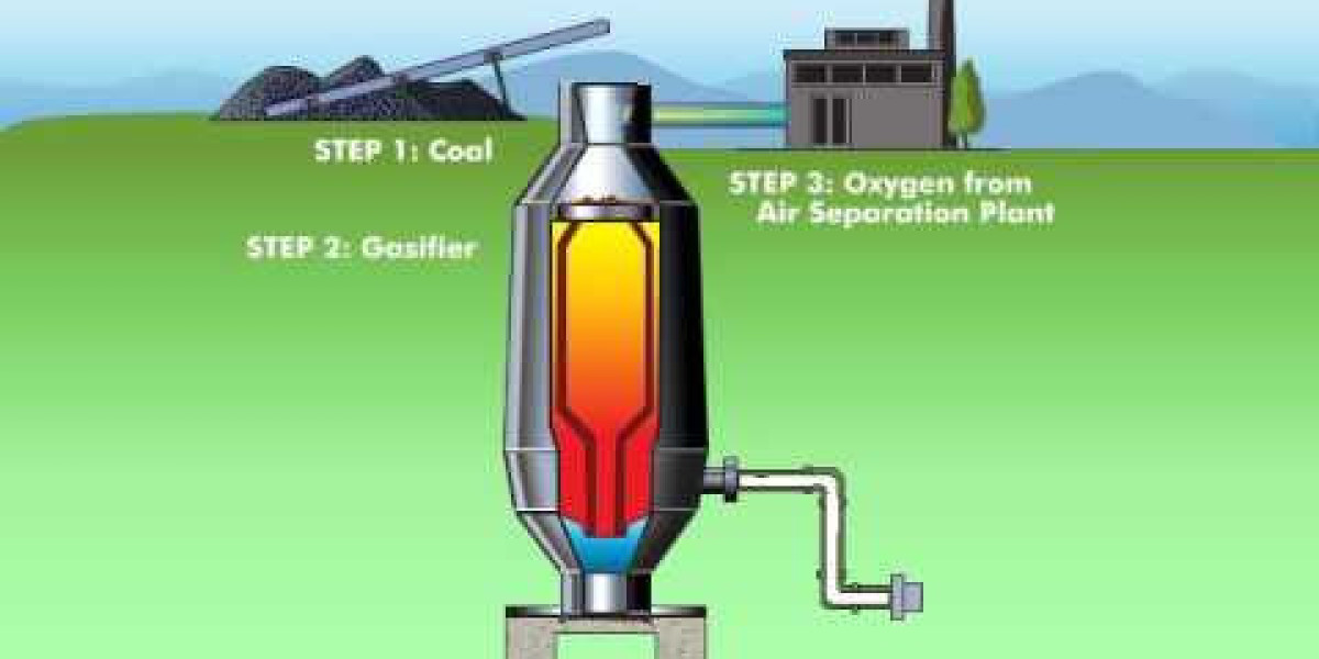 Coal Gasification Market Revenue Forecast: What to Expect by 2034