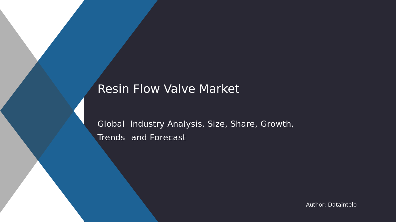 Resin Flow Valve Market Research Report 2032