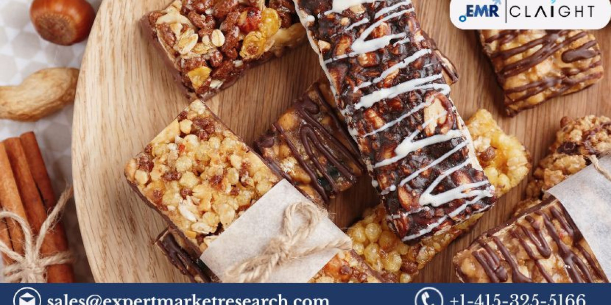 Energy Bar Market 2025-2034: Key Growth Drivers, Trends, and Opportunities