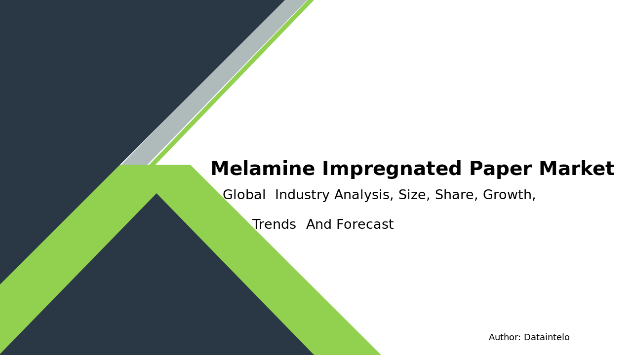 Melamine Impregnated Paper Market Research Report 2032