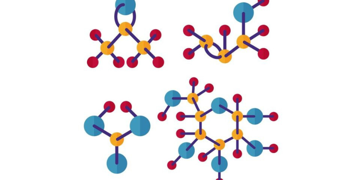 Deuterated Benzene Market Size & Share, Analysis 2031