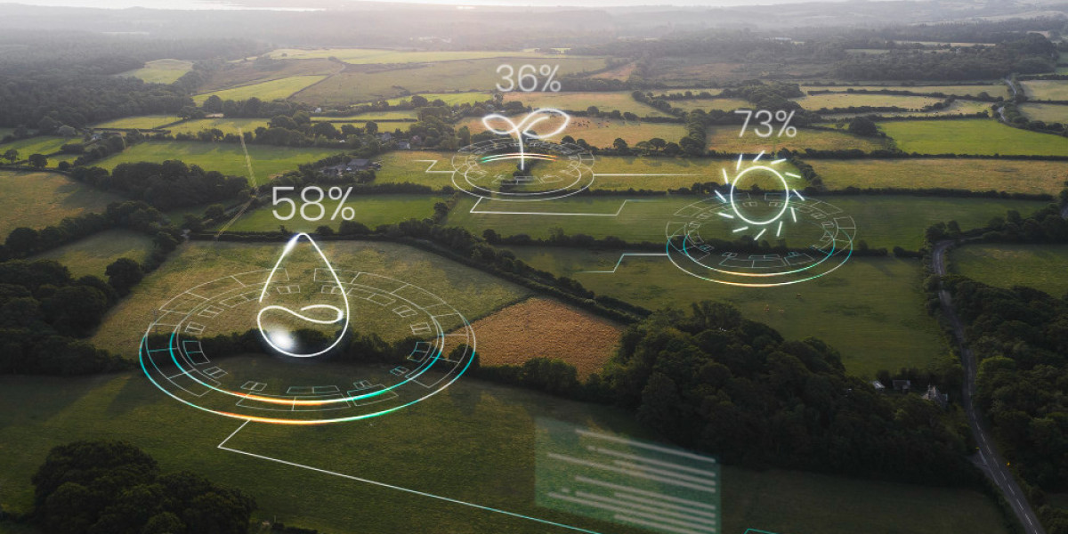 Key Factors Driving Success in Modern Agriculture