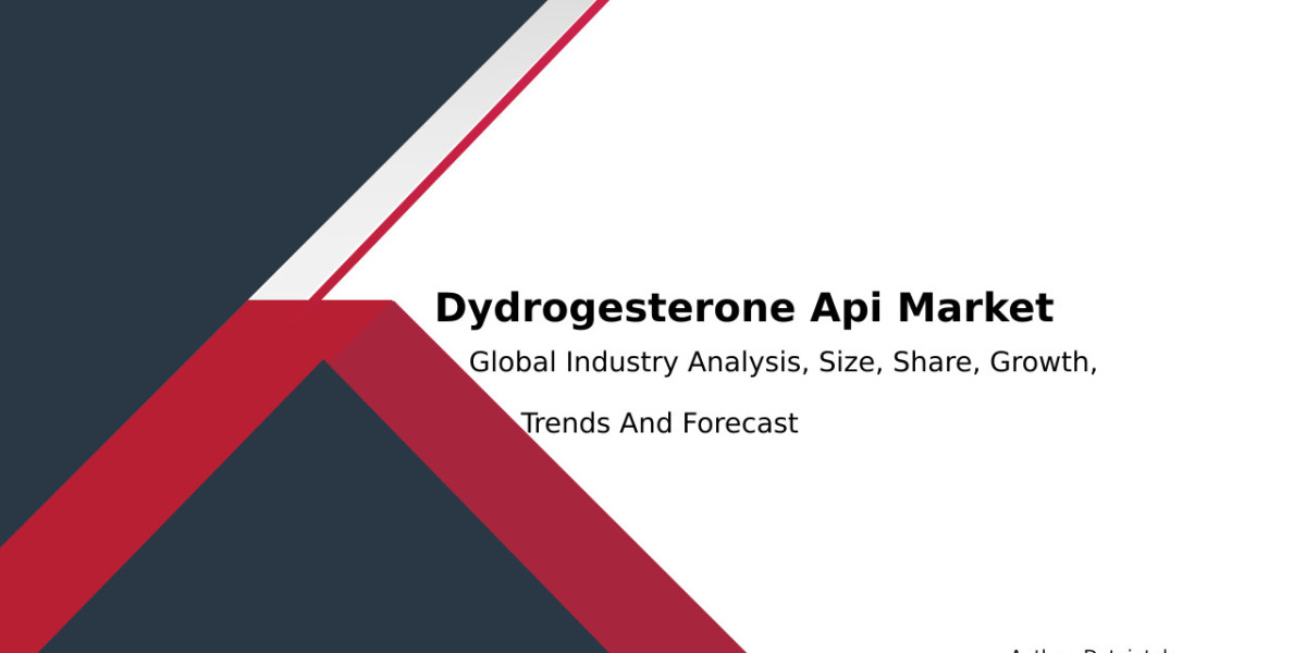 Dydrogesterone API Market Growth Potential & Industry Forecast 2032