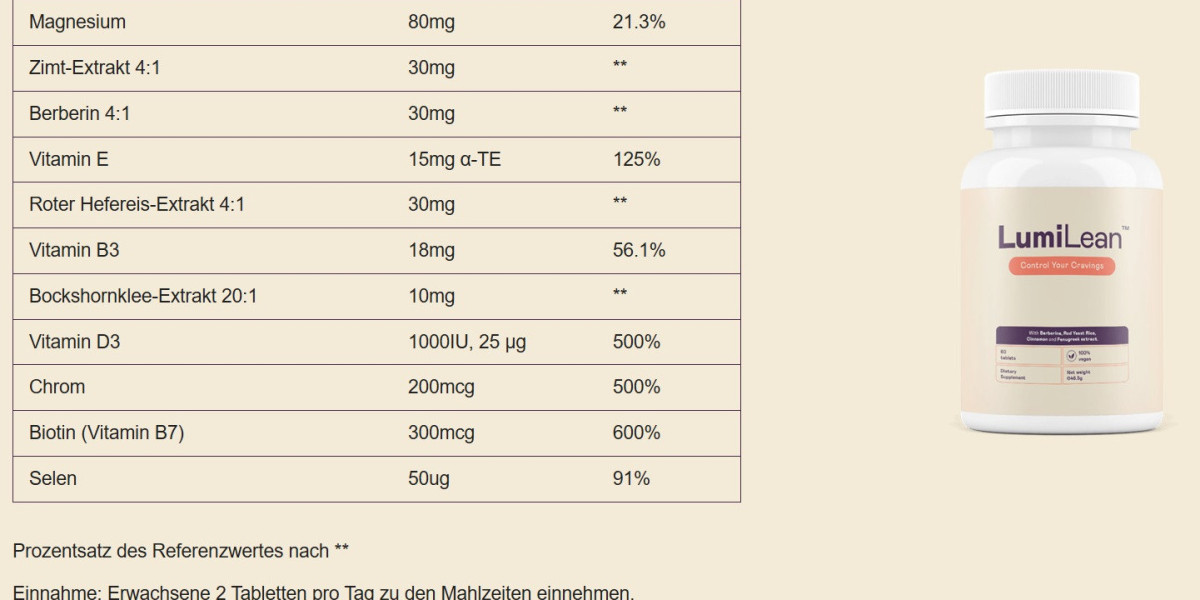LumiLean Gewichtsverlustpillen Deutschland [Aktualisiert 2025]