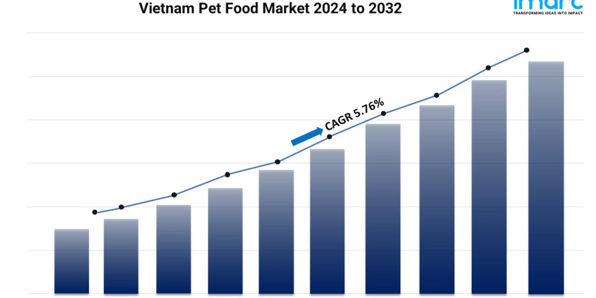 Vietnam Pet Food Market Size Share Growth 2024-2032