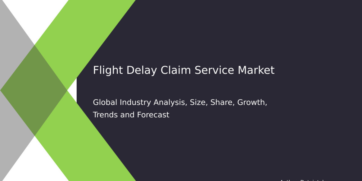 Flight Delay Claim Service Market Size Analysis and Growth Potential