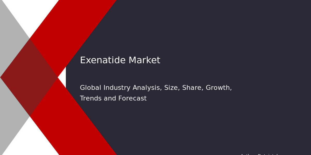 Exenatide Market Overview: Industry Trends 2032