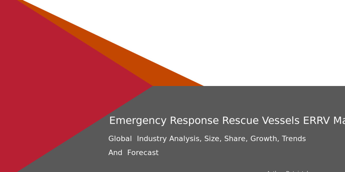 Emergency Response Rescue Vessels Market Growth Prospects & Investment Analysis 2032