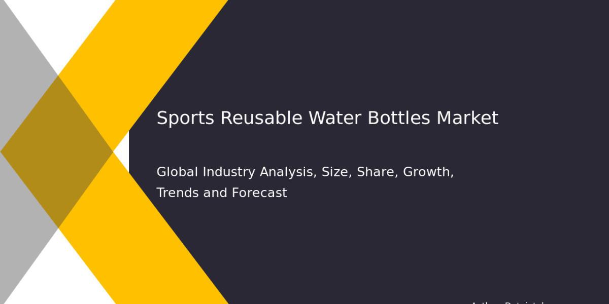 Sports Reusable Water Bottles Market Study: Size & Share Forecast 2032