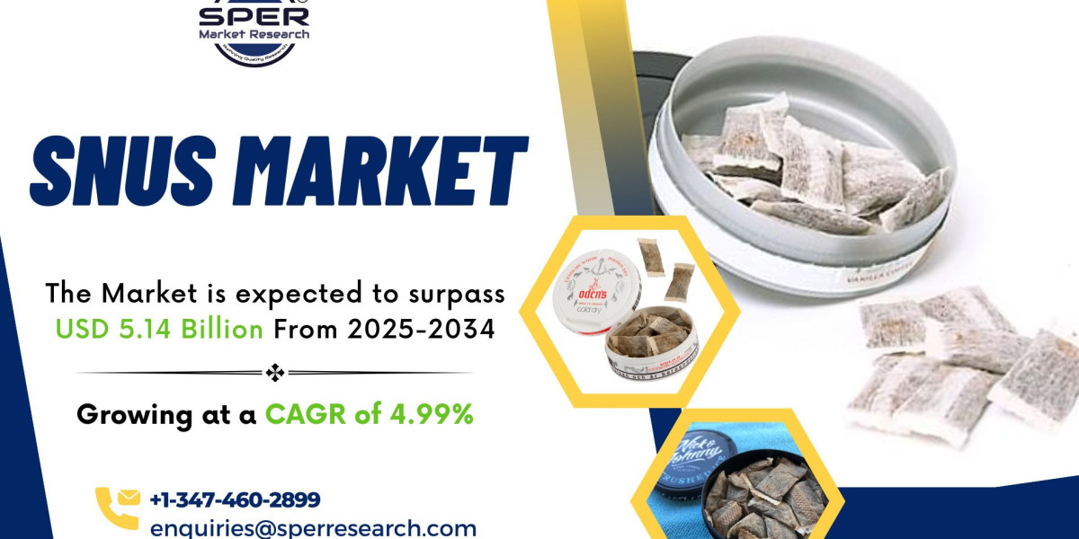 Snus Market Growth, Size, Analysis, Trends, Revenue, Demand, Growth, Challenges and Future Opportunities: SPER Market Re