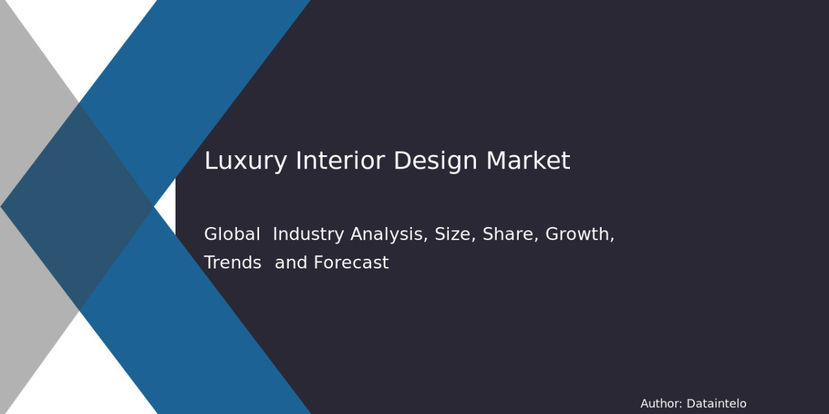 Global Luxury Interior Design Market Size & CAGR Forecast 2032