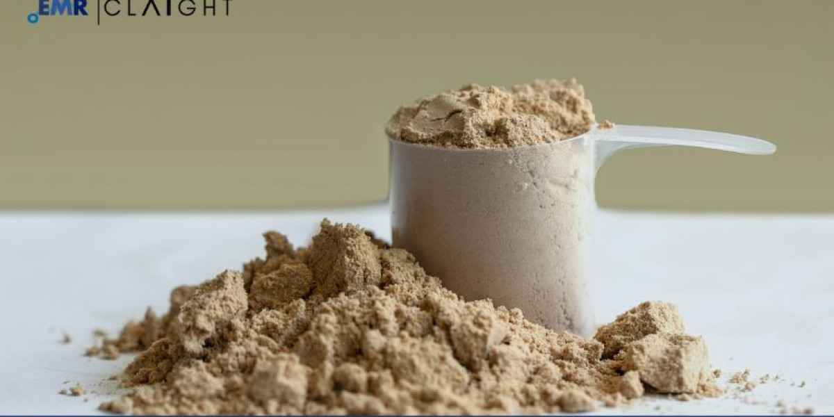 Whey Protein Market Demand, Size, Share, Growth and Report | 2034