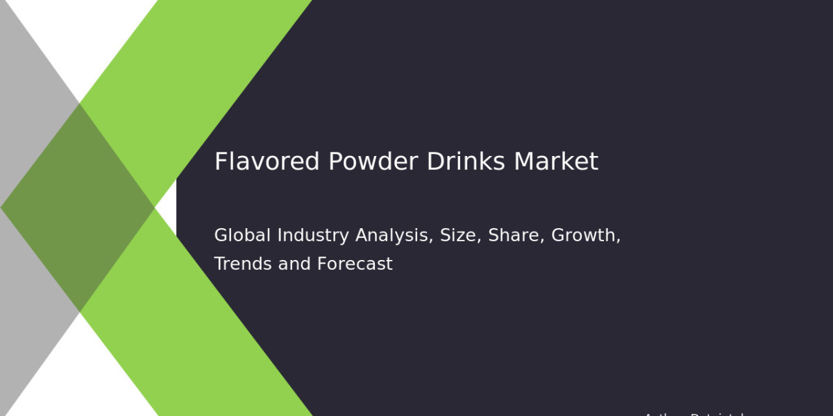 Flavored Powder Drinks Industry Report: Market Trends and Growth 2032