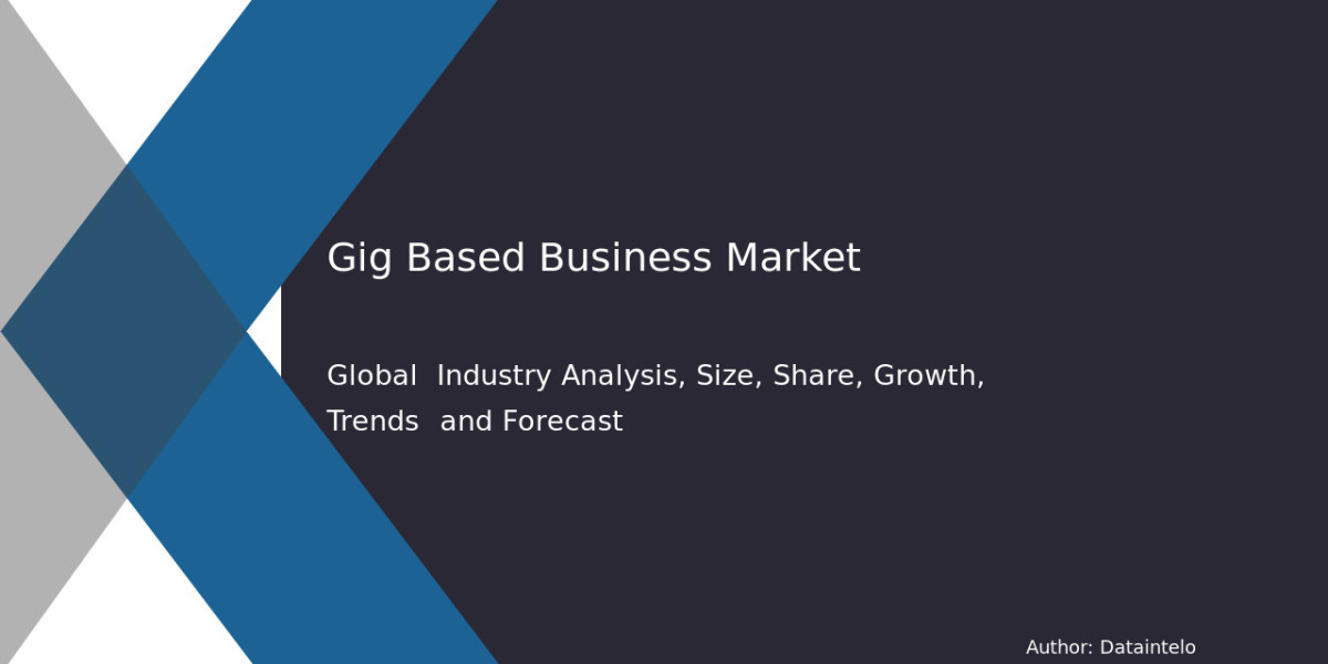 Gig Based Business Industry Growth Rate & Market Dynamics 2032