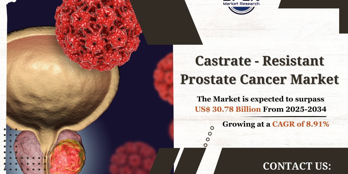 Castrate-resistant Prostate Cancer Market Trends, Share, Growth, Key Players and Future Investment Opportunities Till 20