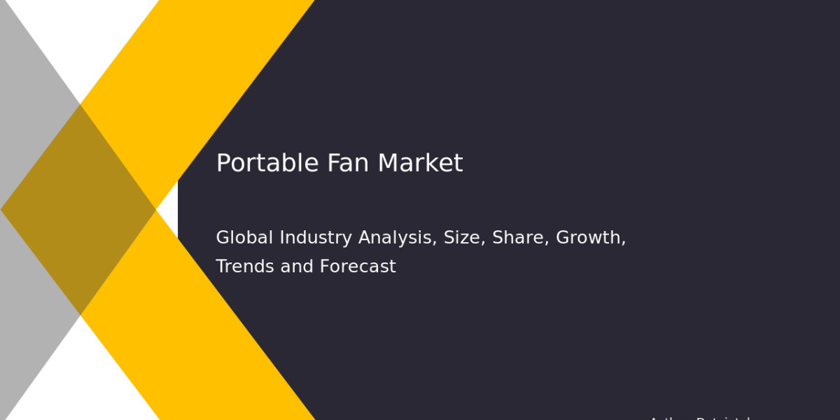 Portable Fan Market Size & Competitive Landscape Review 2032