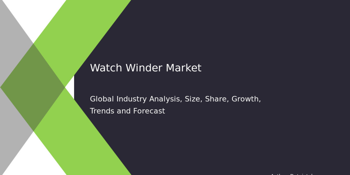 Watch Winder Market Size, Share, and Growth Opportunities by 2032