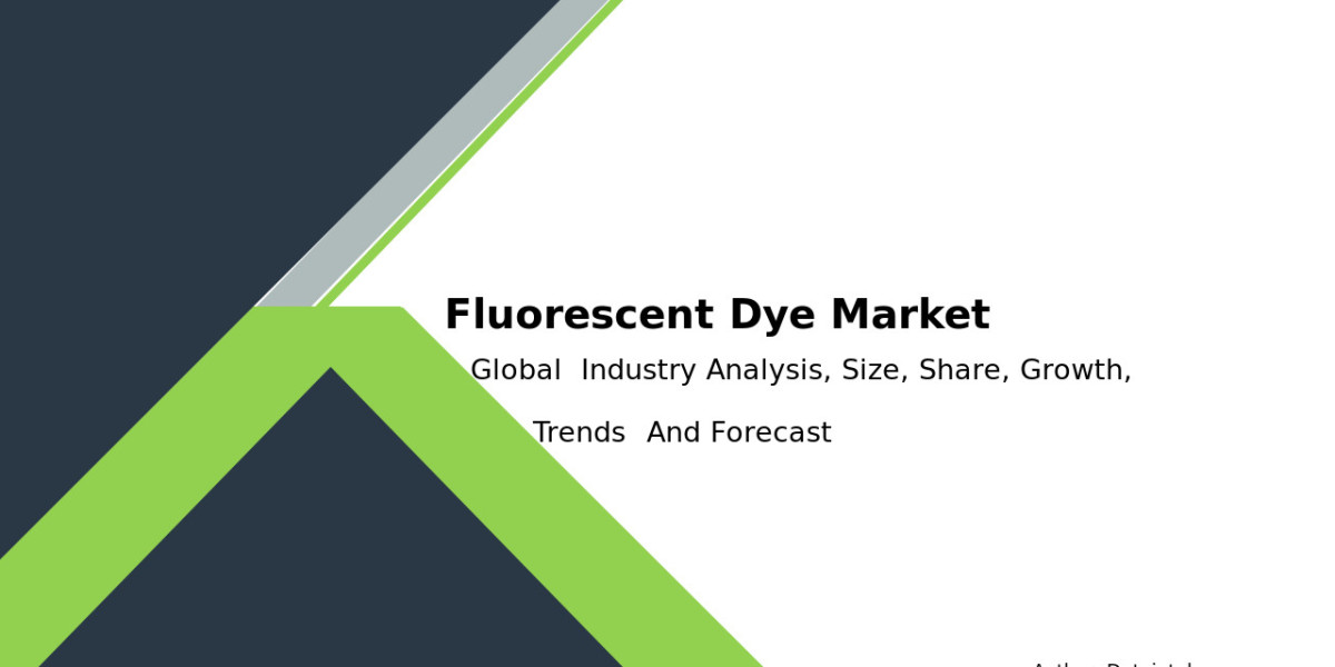 Fluorescent Dye Market Outlook 2032: Size, Share & Industry Trends