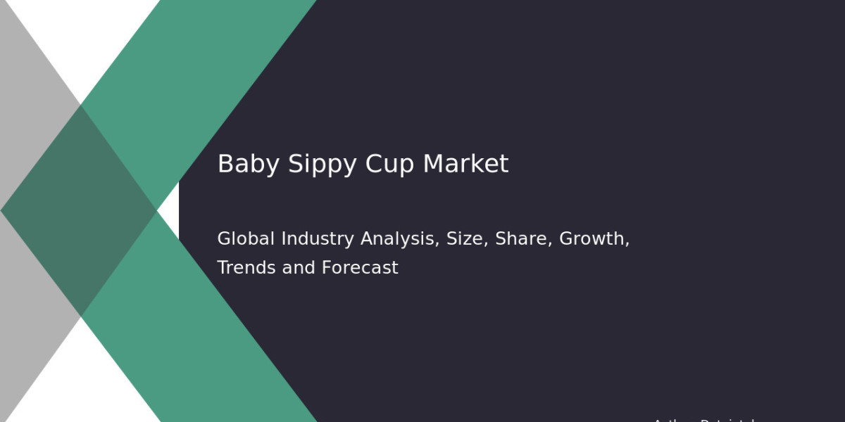 Baby Sippy Cup Market Industry Overview and Growth Forecast 2032